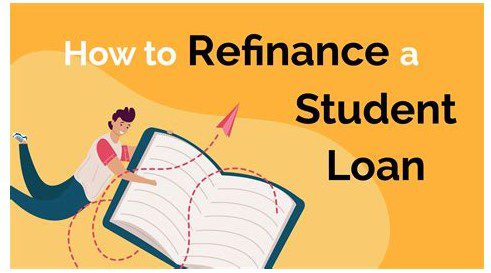 Student Loan Refinance