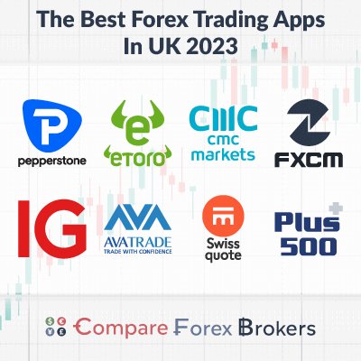 Best Forex Trading App Uk