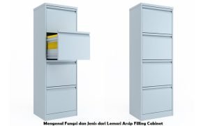 Mengenal Fungsi dan Jenis dari Lemari Arsip Filling Cabinet Lemari Arsip Filling Cabinet