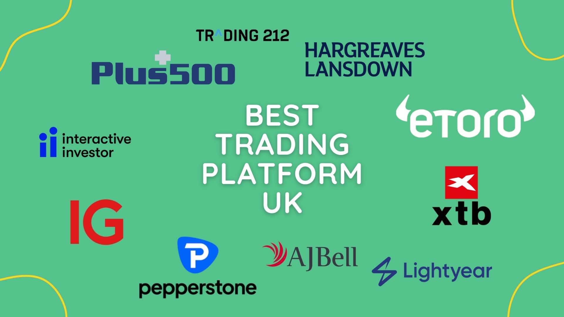 Best Forex Trading Uk
